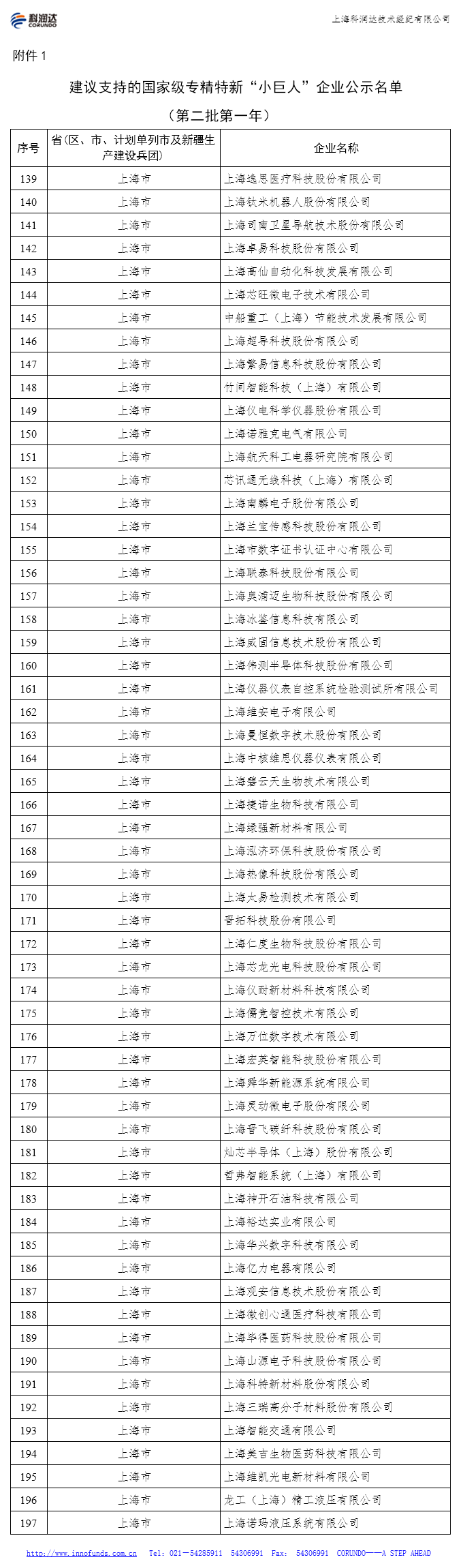 点击查看原图 1.png